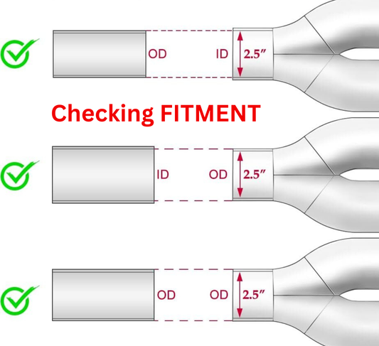 The Most Common Measurement Mistake Exhaust Piping ID vs OD:.